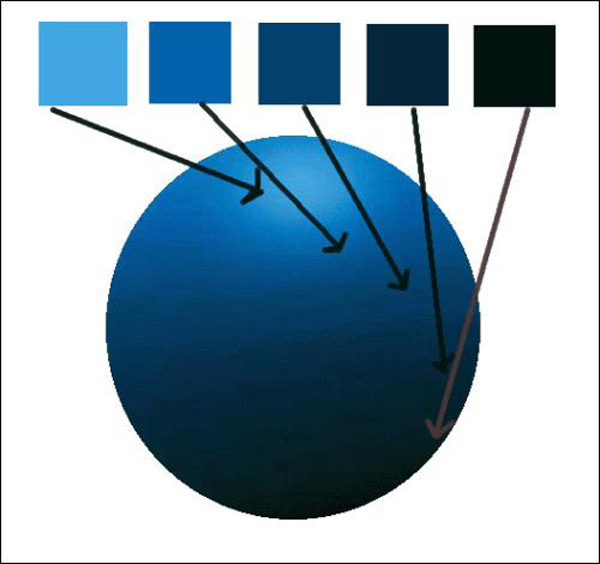 blue-ball